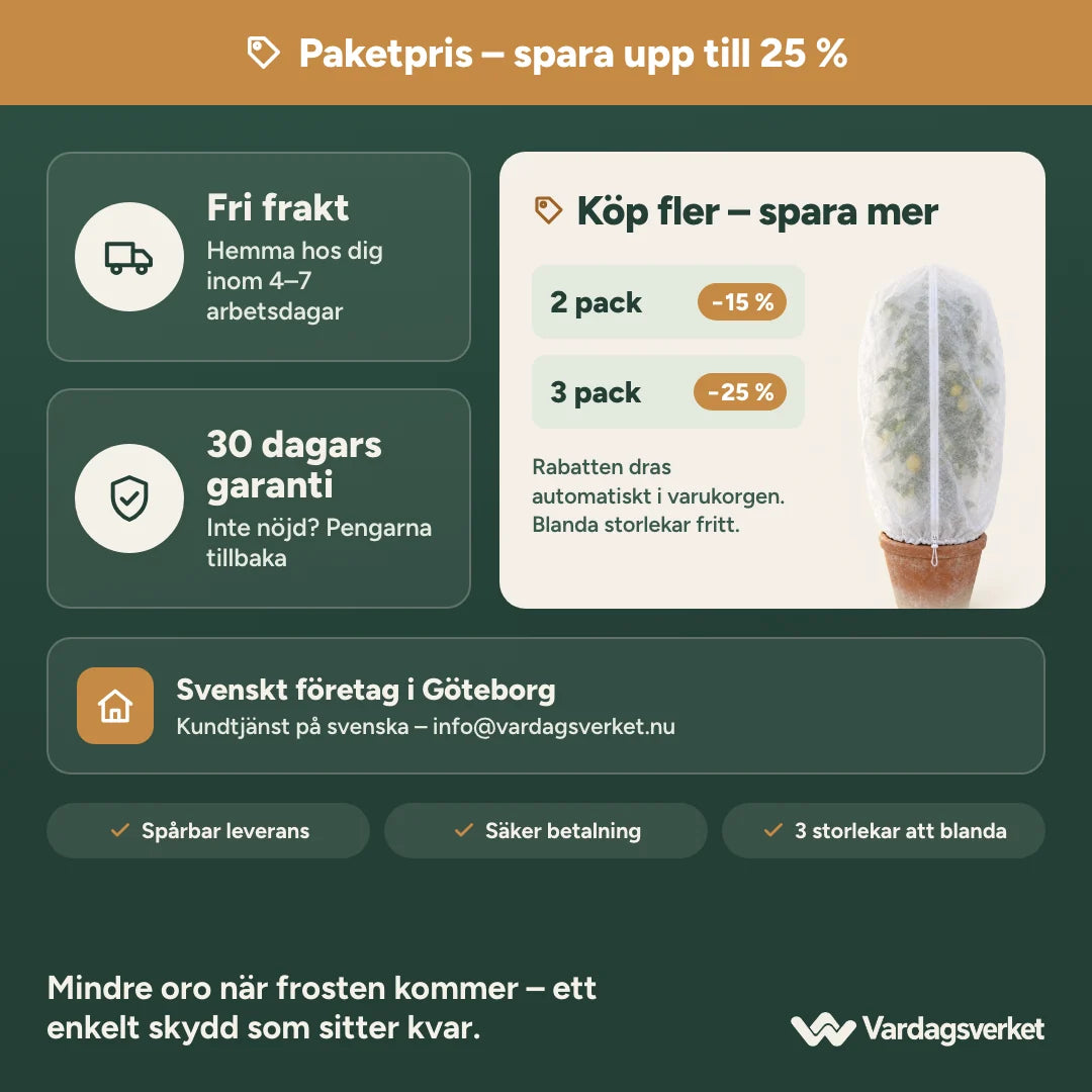 Paketpris på Vinterhuv – 2 pack −15 %, 3 pack −25 %, fri frakt och 30 dagars garanti